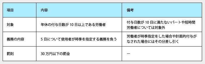 labor-standards-act-2-ol