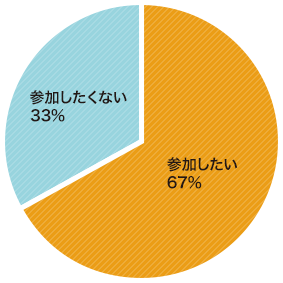 逕ｻ蜒上Μ繧ｵ繧､繧ｹ繧・starfestival_interview_001[1]